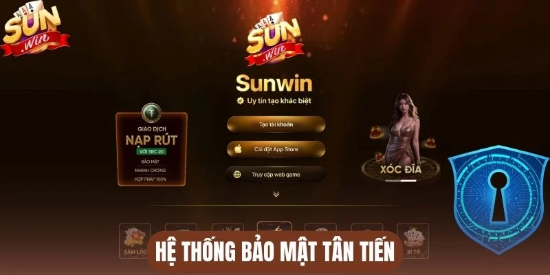 Hệ thống bảo mật tân tiến