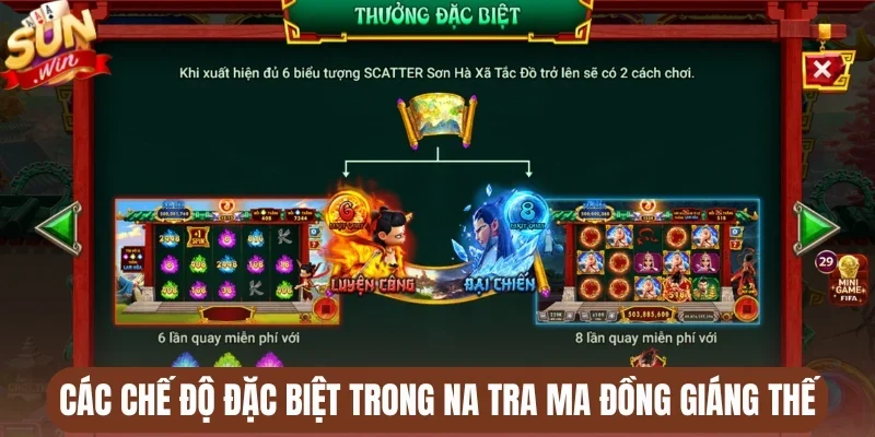 Các chế độ đặc biệt trong Na Tra ma đồng giáng thế