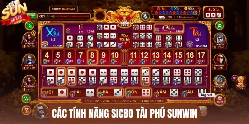 Các tính năng Sicbo tài phú Sunwin