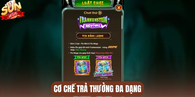 Cơ chế trả thưởng đa dạng