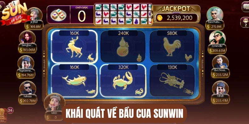 Khái quát về Bầu cua Sunwin