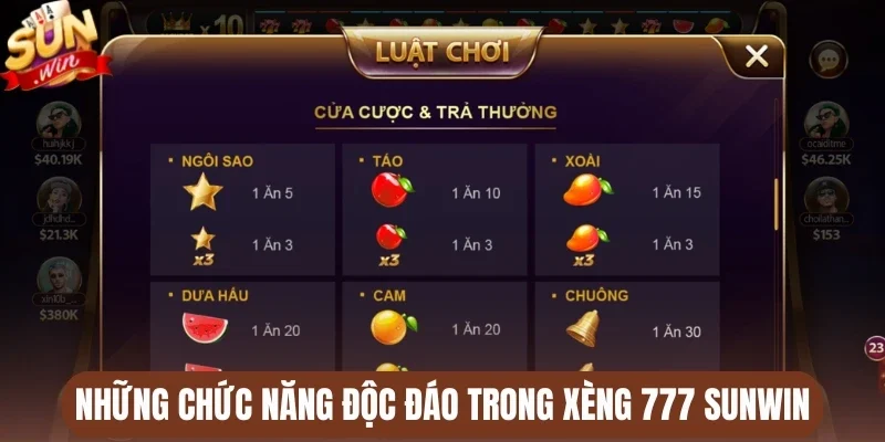 Những chức năng độc đáo trong Xèng 777 Sunwin