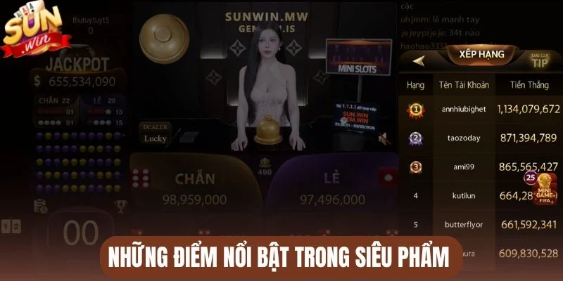 Những điểm nổi bật trong siêu phẩm