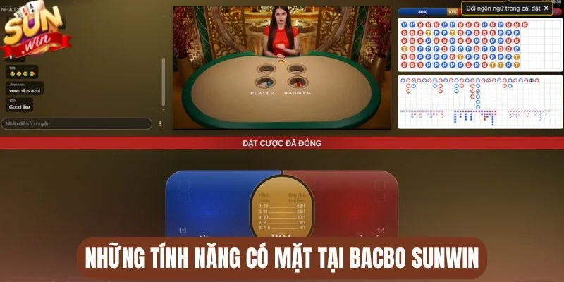 Những tính năng có mặt tại Bacbo Sunwin