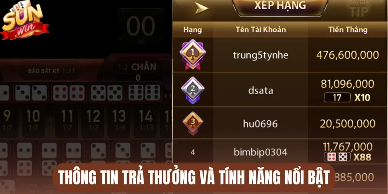 Thông tin trả thưởng và tính năng nổi bật