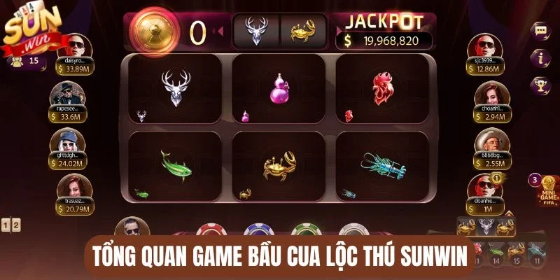 Tổng quan game Bầu cua lộc thú Sunwin