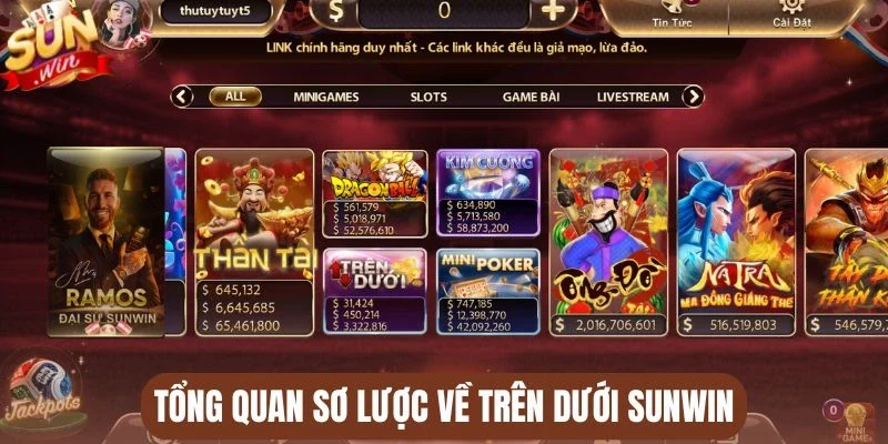 Tổng quan sơ lược về Trên dưới Sunwin