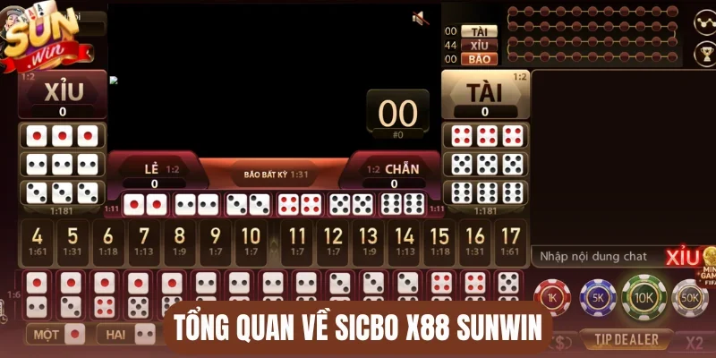 Tổng quan về Sicbo X88 Sunwin