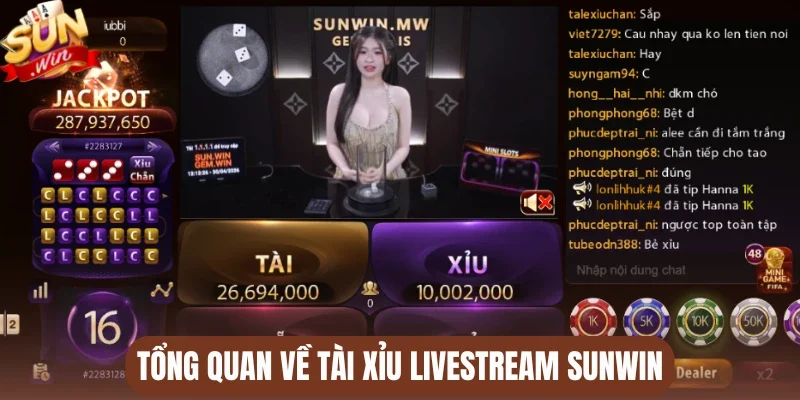 Tổng quan về tài xỉu livestream Sunwin