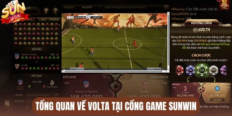 Tổng quan về Volta tại cổng game Sunwin