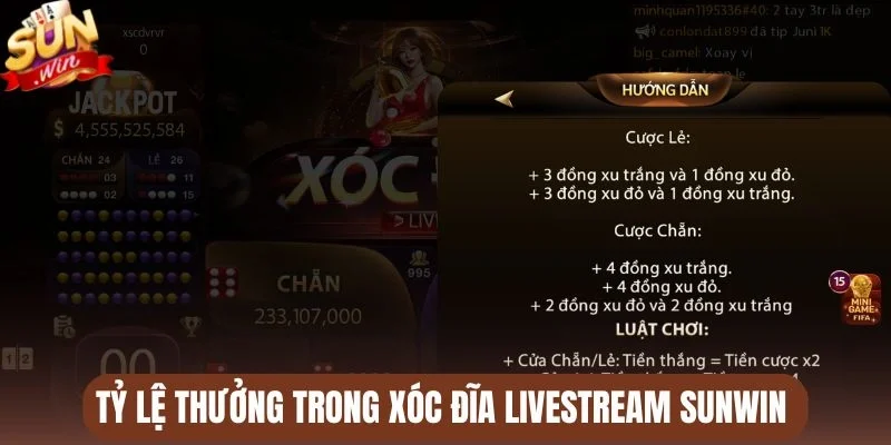 Tỷ lệ thưởng trong xóc đĩa livestream Sunwin